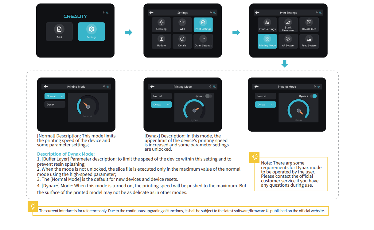 guidance_on_the_use_of_dynax_mode.png