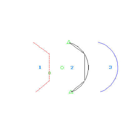 _steps-of-arc-fitting.png