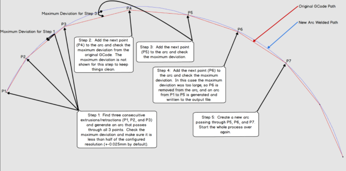 concept-description.png