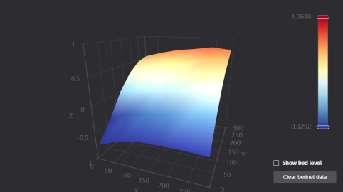 generate-a-leveling-mesh.png
