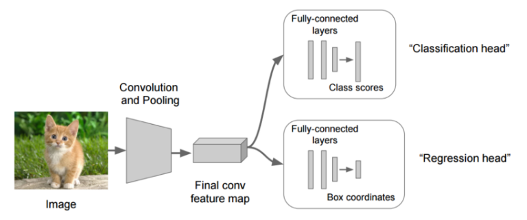 image-recognition.png